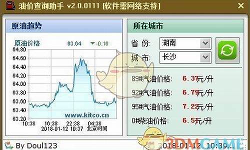 油价信息助手_油价查询软件下载