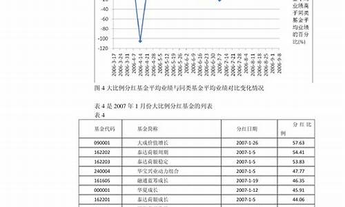 2021.4.24油价_2024年6月油