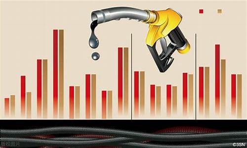 今日油价最新价格多少钱_今日油价价格行情