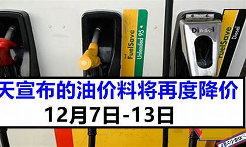 今日国内油价最新实时行情_今天国内最新油