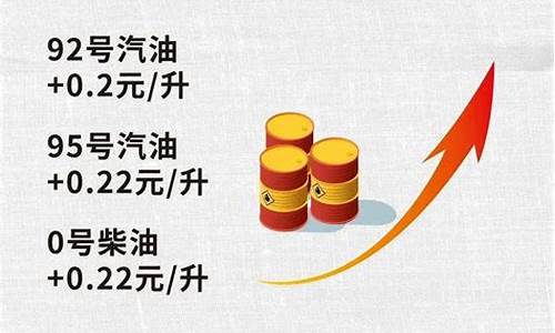 今晚油价上涨多少_今晚油价上调多少92号