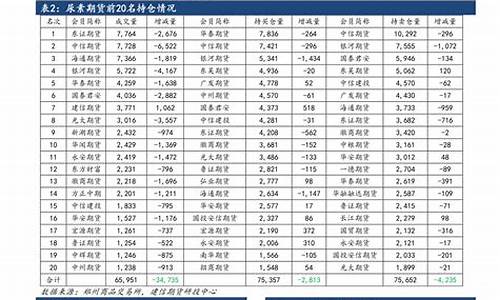 02年93油价_2002年93号汽油价格