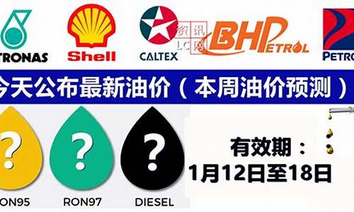 国内最新油价调整信息公布表_国内最新油价调整信息公布