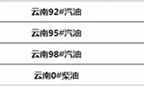 云南今日油价最新价格查询最新_云南今天油价格是多少