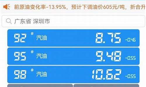 中石化95油价今日价格表最新_中石化95油价最新消息 今日