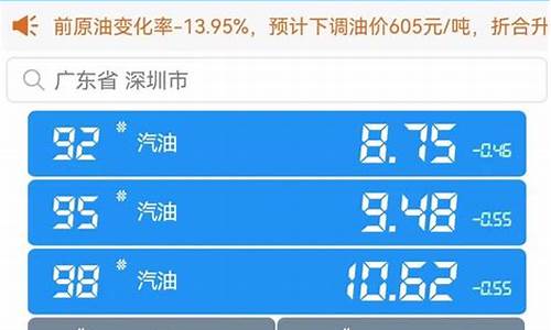 中石化95油价今日价格多少一升_中石化95油价今日价格多少一升呢