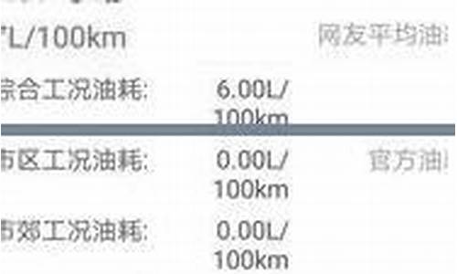 每公里油价计算器最新版_每公里油价计算器最新版图片