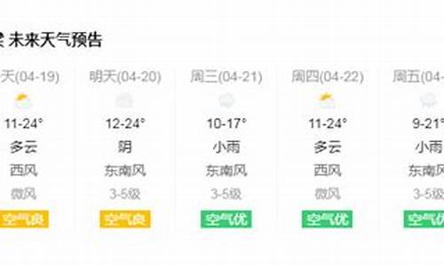 吕梁天气预报今日油价表_吕梁天气预报今日油价