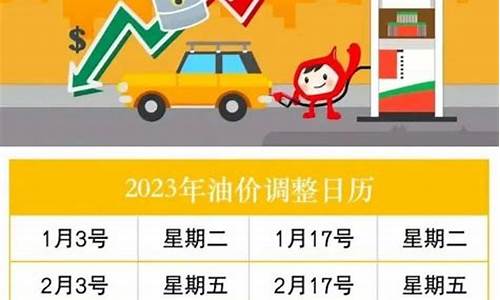 2023年全年油价一览表最新图片_2023年全年油价一览表最新