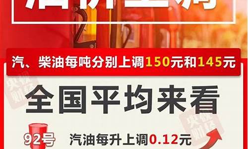 四川油价查询_四川油价调整记录最新消息