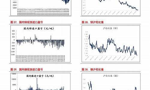 油价大暴跌来了今天凌晨油价会涨吗知乎_今晚凌晨油价调整