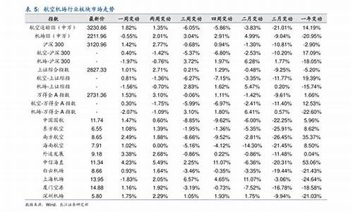 现在92油价多少钱一升价格_现在92油价多少钱一升